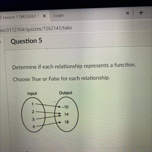 Determine if each relationship represents a function