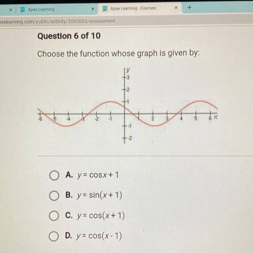 PLEASE HELP

Choose the function whose graph is given by:
A. y = cosx + 1
B. y= sin(x + 1)
C. y =