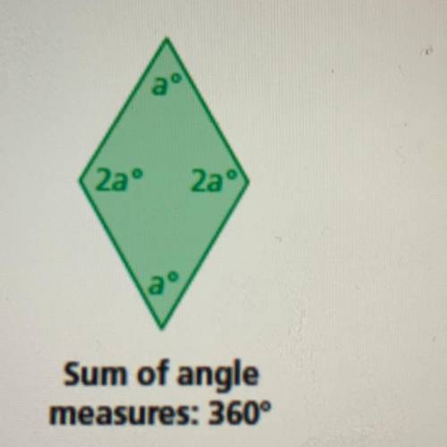 Find the value of a. Then find the angle measures of the quadrilateral.

(22° 20°)
Sum of angle
me