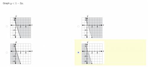 Graph y<1−3x. I really need help on this question.
