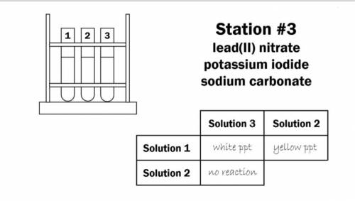 What is the chemical equation for solutions 1, 2, and 3. What is the Net ionic equations for each s