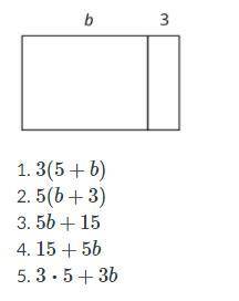 Select all the expressions that represent the large rectangle's total area.