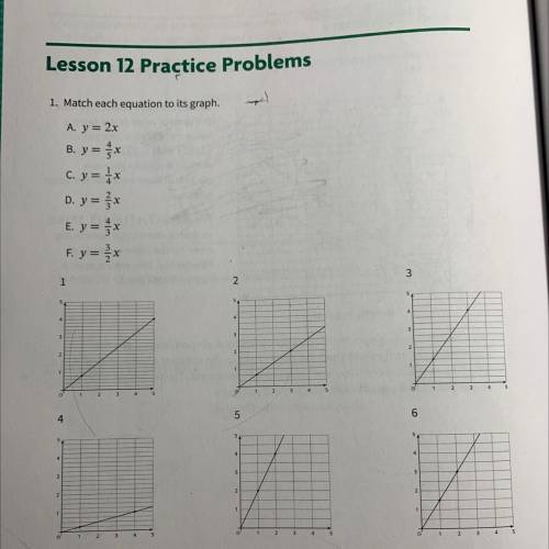 Match each question to its graph. Unit 2 Lesson 12 practice problems.