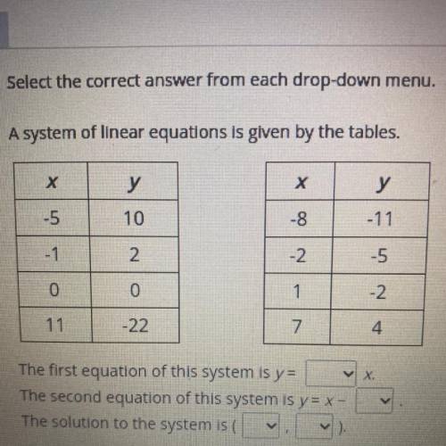 Select the correct answer from each drop-down menu.

A system of linear equations is given by the