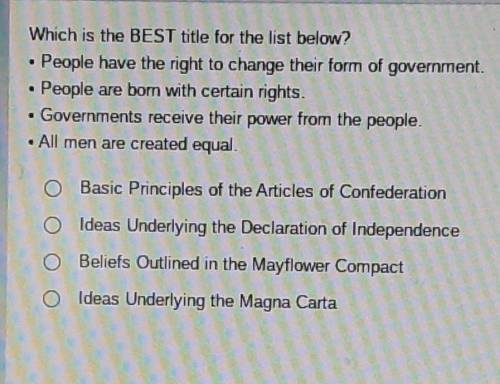 Which is the BEST title for the list below? • People have the right to change their form of governm