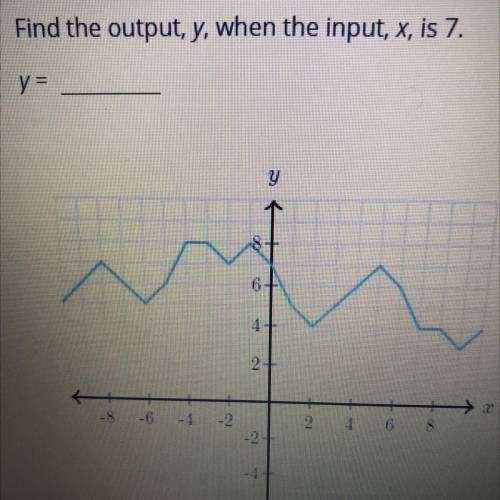 Find the output, y, when the input, x, is 7 Y=