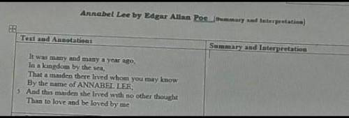 Annabel Lee by Edgar Allab Poe (summary interpretation)

 Text and AnnotationsIt was many and many