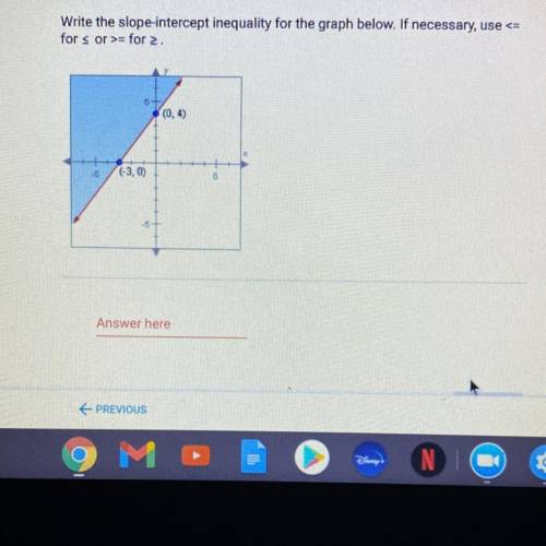 PLS HELP

Write the slope-intercept inequality for the graph below. I