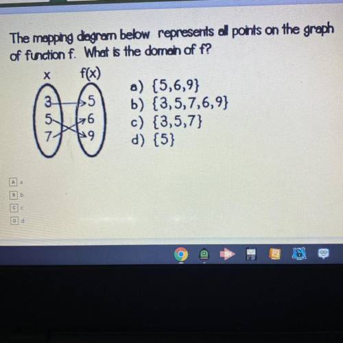 The mapping dagram below represents all points on the graph

of function f. What is the domain of