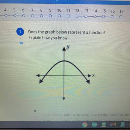 Does the graph below represent a function?
Explain how you know