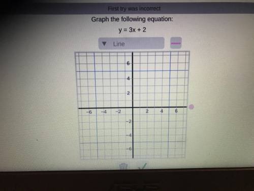 Please help!
Y = 3x + 2 
I have attached the graph
