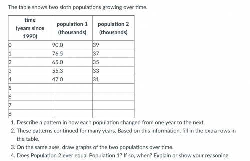 The table shows two sloth populations growing over time.

Describe a pattern in how each populatio