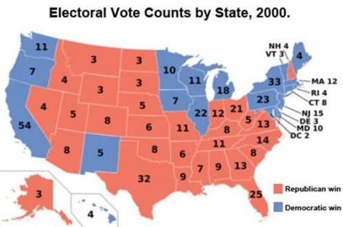 In the 2000 election, California had the

A) most electoral votes and selected George Bush for pre