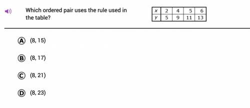 Which ordered pair uses the rule used in the table?