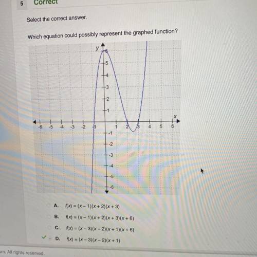 Which equation could possibly represent the graphed function?