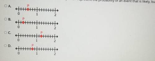 On which number line the location of point P represent the probability of an event that is likely,