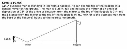 A businessman is standing in line with a flagpole. He can see the top of the flagpole in a dented m
