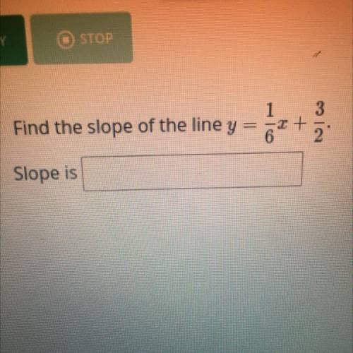 Find the slope of the line y = 1/6x + 3/2