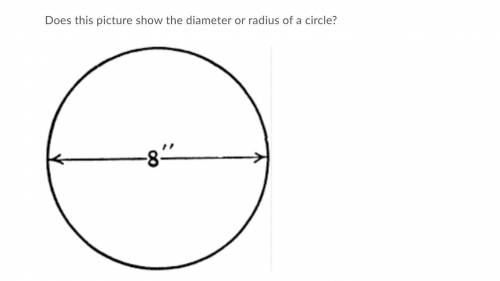 Does this picture show the diameter or radius of a circle?