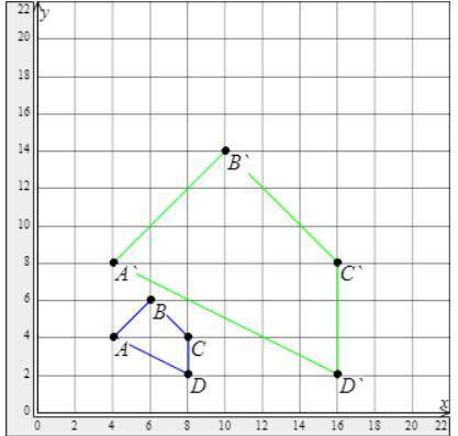 Compare scale factor k = 3 to the ratio

area △A`B`C`
area △ABC
.
The area ratio equals 
, which i