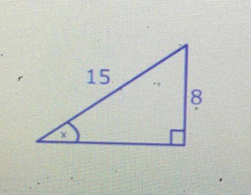 In the diagram what is sin(x) ￼