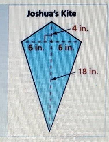 Find the area of the Kite.