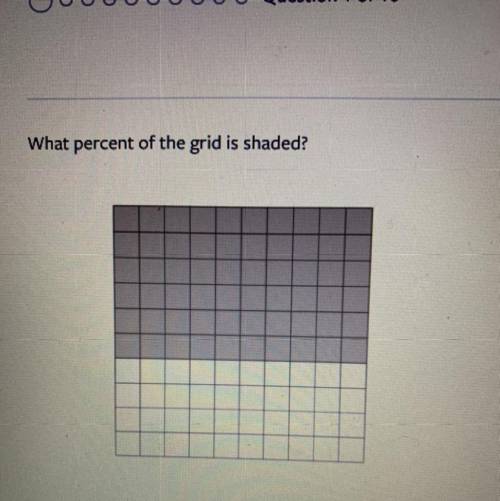 What percent of the grid is shaded?