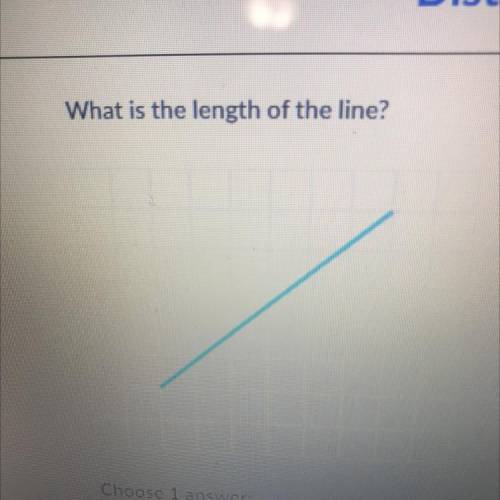 What is the Length of this line