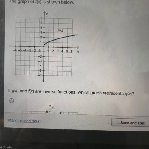 Where would g(x) be???