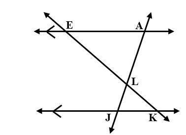 What is the name of the special angle pair relationship between angle ∠ E A L and ∠ L J K ?