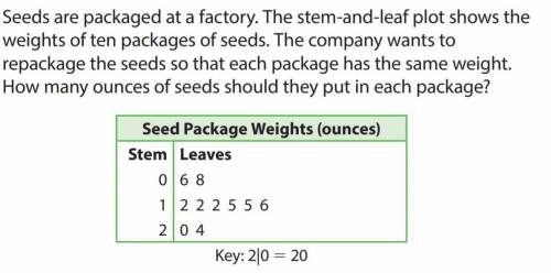 Seeds are packaged at a factory. The stem-and-leaf plot shows the weights of ten packages of seeds.