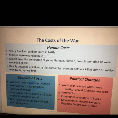 What was the most important cost
of WW1? Why?