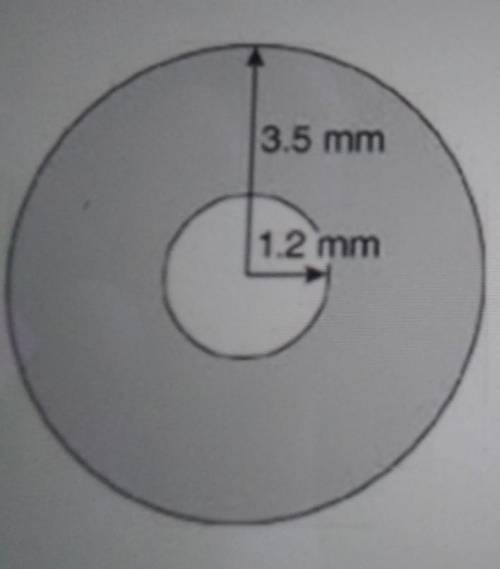 What is the area of the shaded region in square millimeters