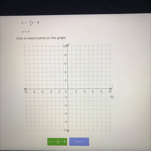 Solve this system of equations by graphing. First graph the equations, and then type the

solution