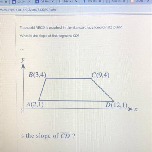 What is the slope of the line segment CD ?
