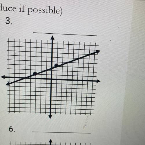 Determine the slope of the line. Please explain the answer . If you hurry I’ll mark brainliest