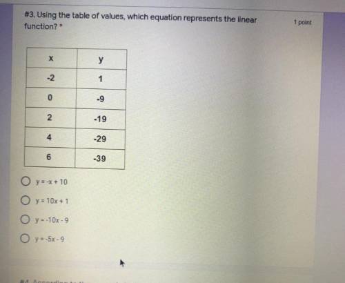 1 point

#3. Using the table of values, which equation represents the linear
function?
х
y
-2
1
O