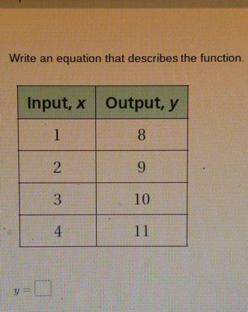 Write an equation that describes the function. Pls help I will give brainliest!!!