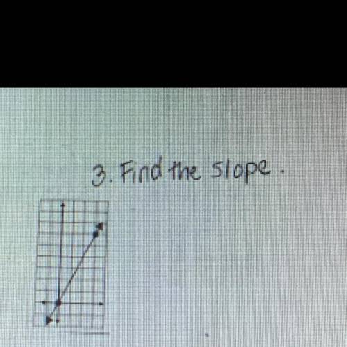 Find the slope 
Help pls due in one hour