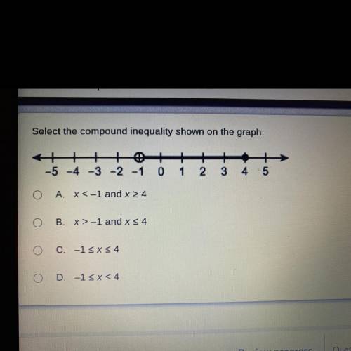 Please I really need help fast

Select the compound inequality shown on the graph.
+++
-5 -4 -3 -2