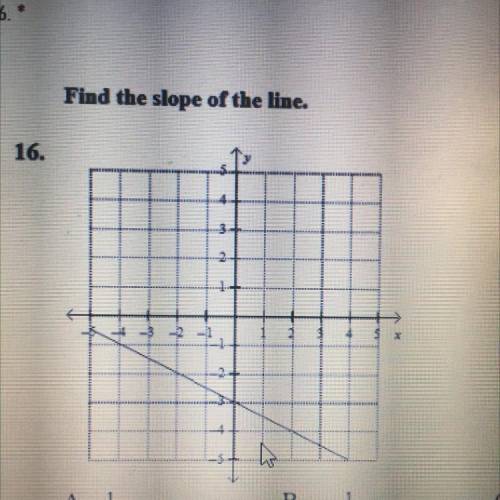 Find the slope of the line. 
A. 1/2
B. -1/2
C.-2
D.2