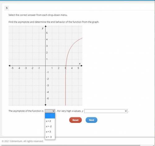 Find the asymptote and determine the end behavior of the function from the graph.

The asymptote o