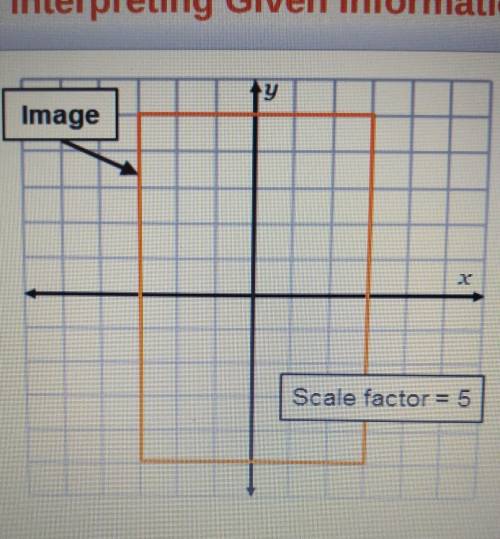 For the given image and scale factor, which ordered pair is one of the pre-image vertices if the ce