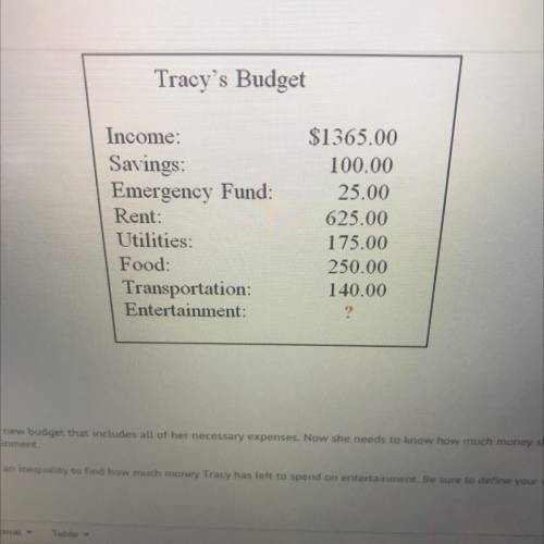 Tracy had made a new budget that included all of her necessary expenses. Now she needs to know how