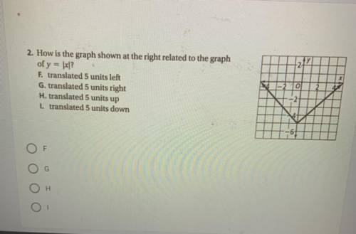 Can someone please help me on this!!