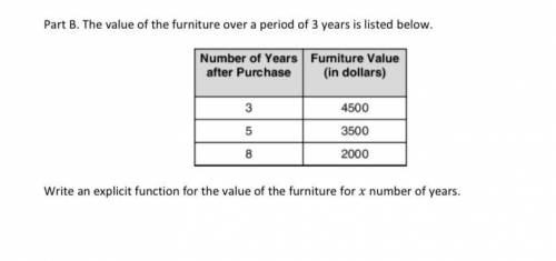 ￼ Joe wants to sell his old car and an old set of furniture. He decides to assess their value by wr