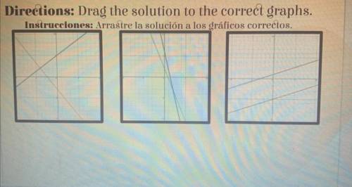 What is the solution to each graph ?