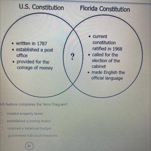 The Venn Diagram below compares some features of the U.S and Florida Constitution.

Which feature
