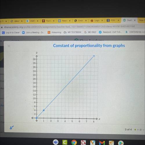The graph below shows a proportional relationship between x and y

What is the constant of proport