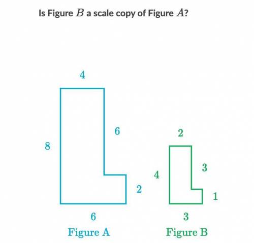 Is Figure B a scale copy of Figure A